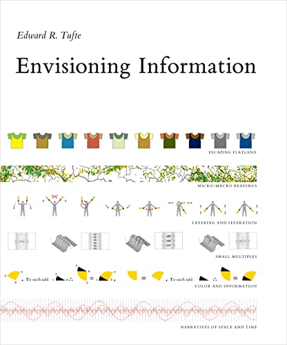 情報視覚化の名著　推薦　タフティー　TUFTE 3冊セット　英語版　ハードカバー Amazon.co.jp: Edward R. Tufte: 本、バイオグラフィー、最新アップデート